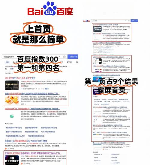 单页面的seo