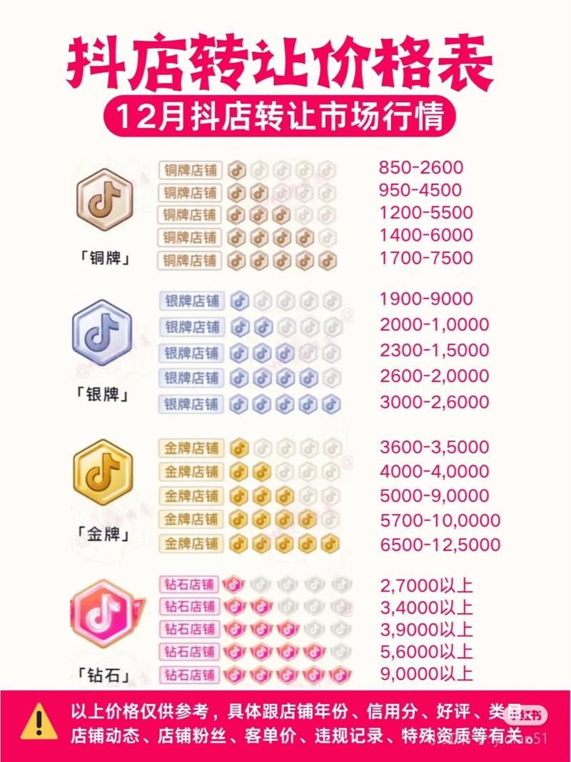 荆门抖音seo价格公司