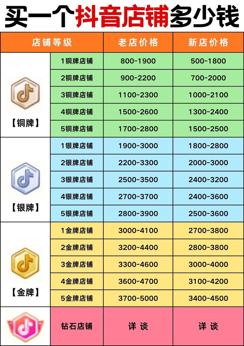 荆门抖音seo价格公司