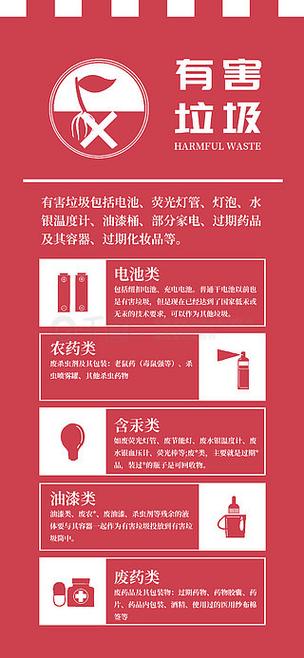 网站优化方案的好处