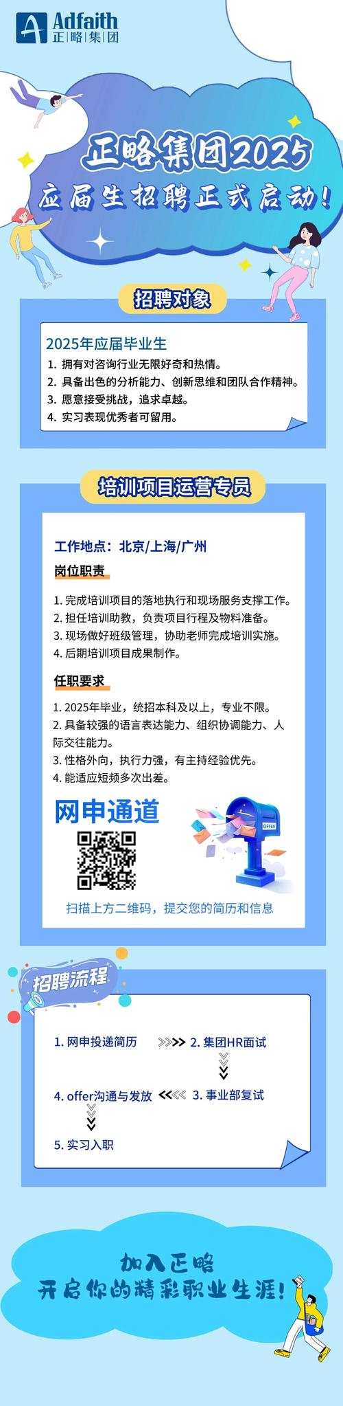 SEO岗前培训招聘