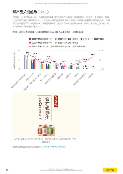 饮料网站优化哪个公司好
