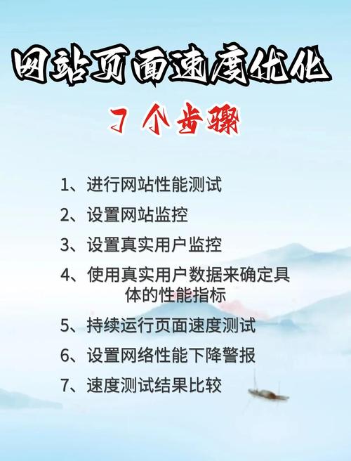 快速优化网站多少钱