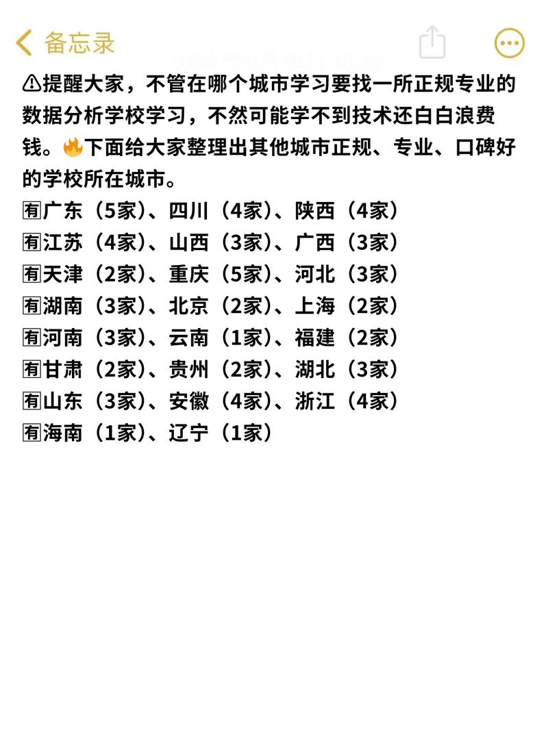 seo的技巧培训排名