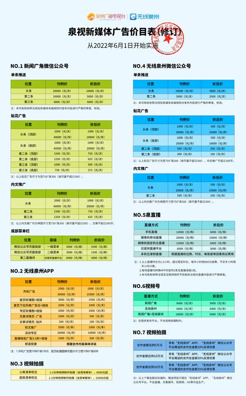 承德网站快照优化价格