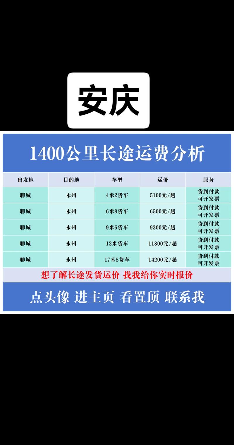 安庆网站排名优化价格高