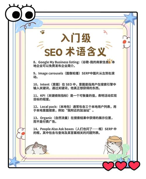 seo站点术语