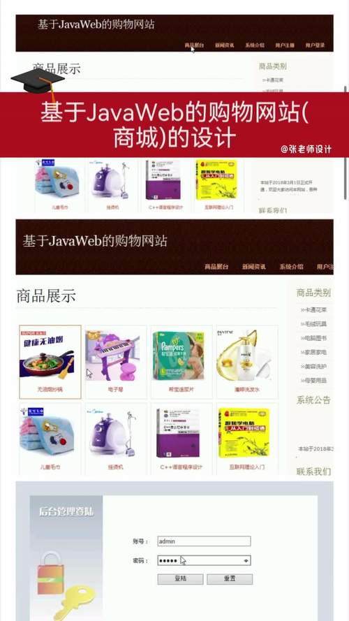 购物网站建设优化案例