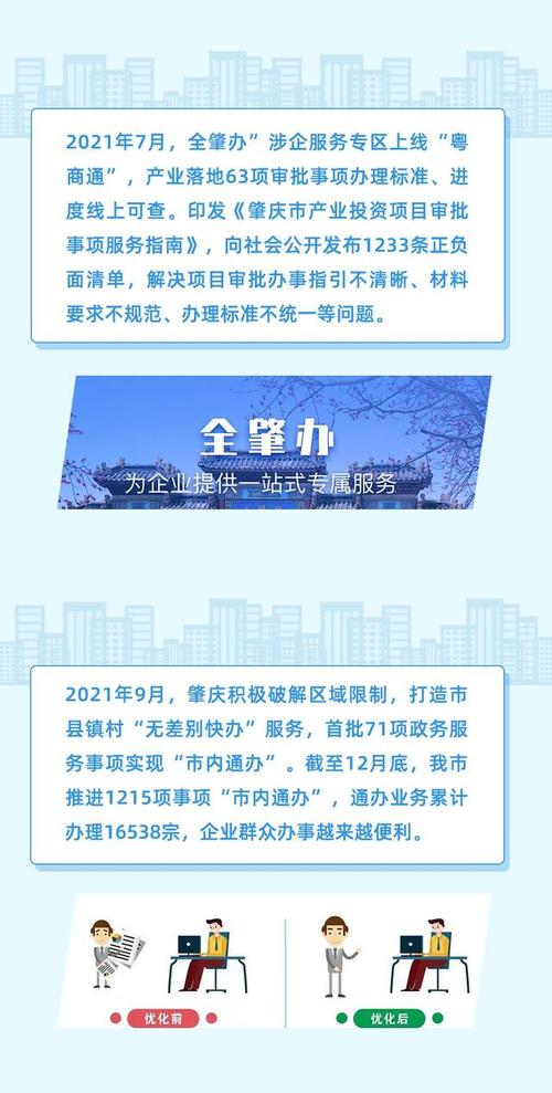 肇庆优化网站排名