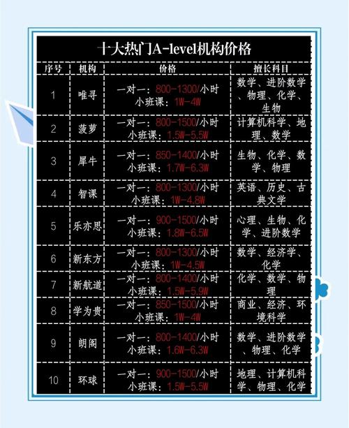 泉州网站seo价格