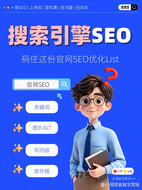 seo网站设计优化
