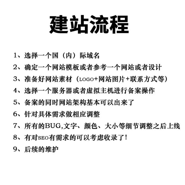 怎么优化网站美观