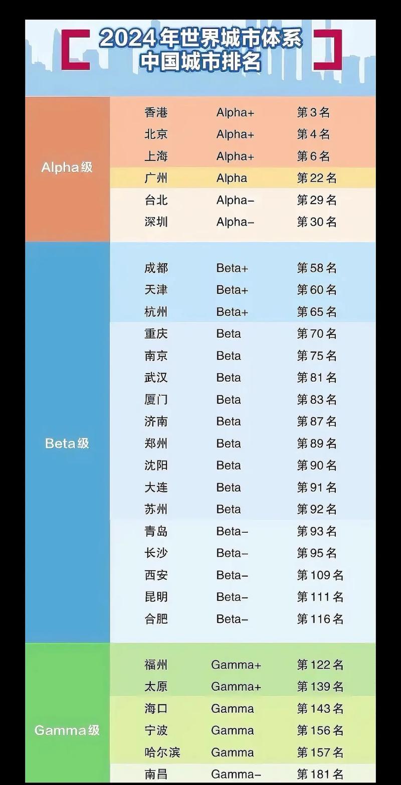 铜仁seo排名