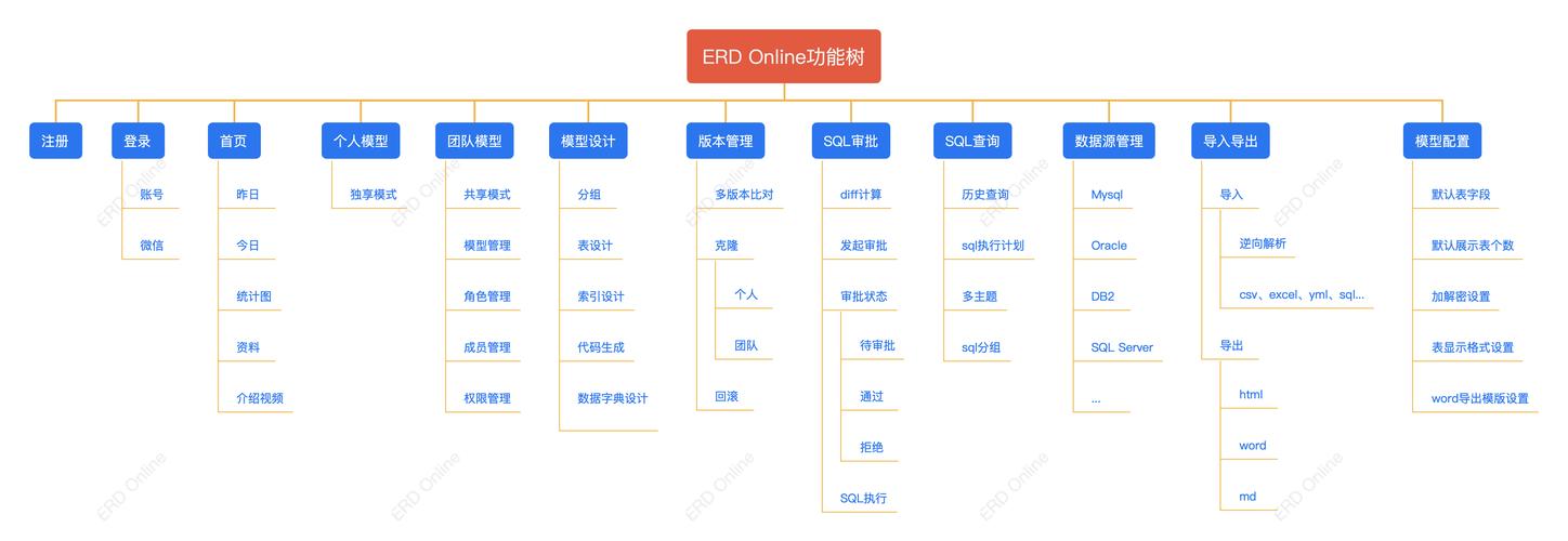 woocommerceseo的简单介绍