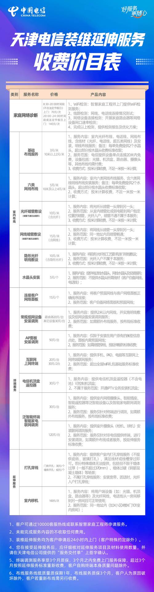 泰州seo网络推广报价