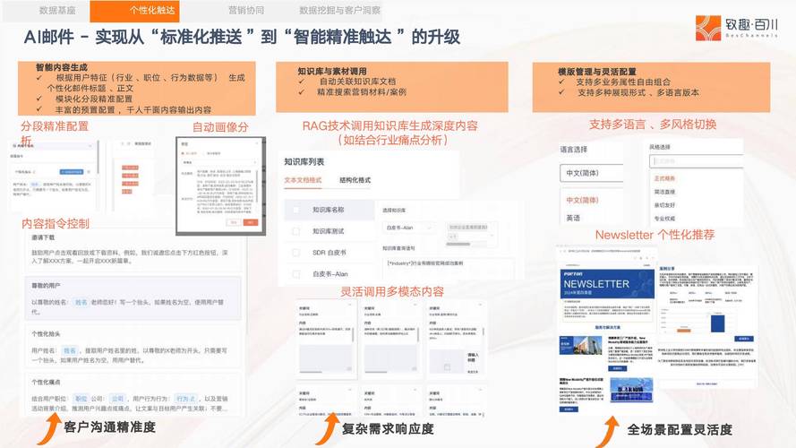 福山智能营销网站优化