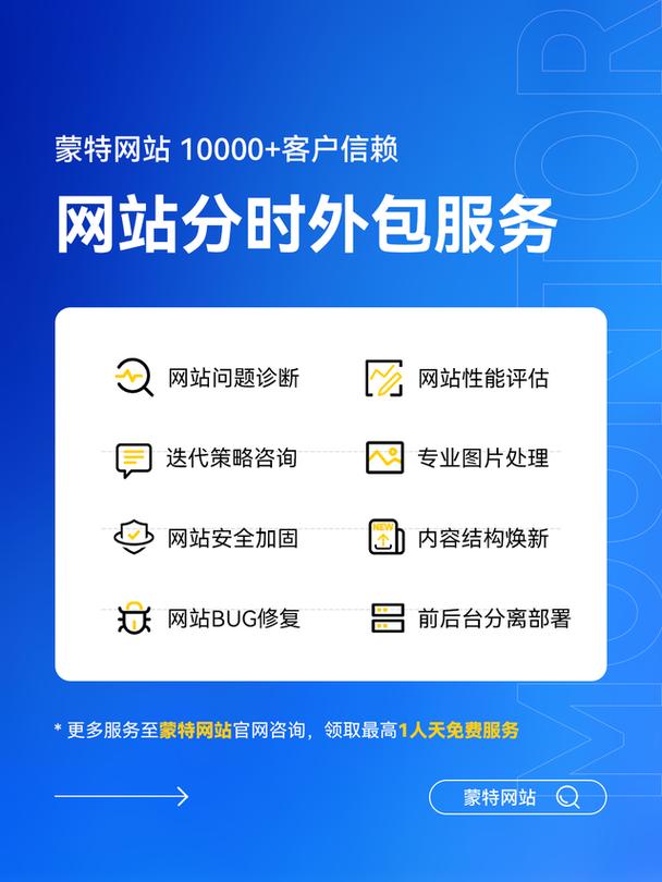 该怎么做好网站优化