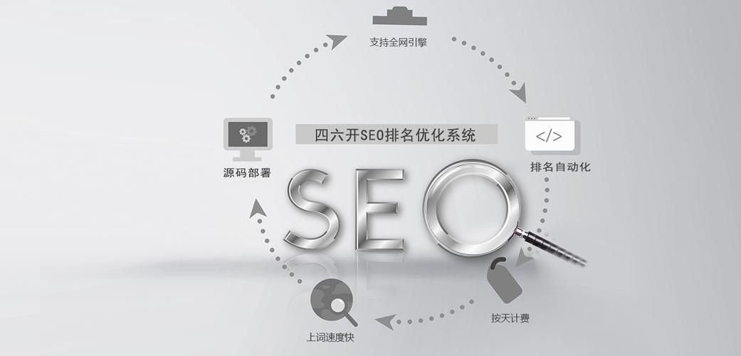 seo网站优化火星