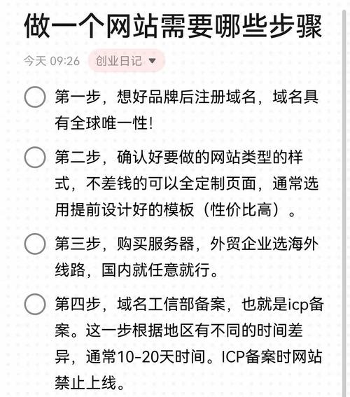 网站怎么优化怎么做