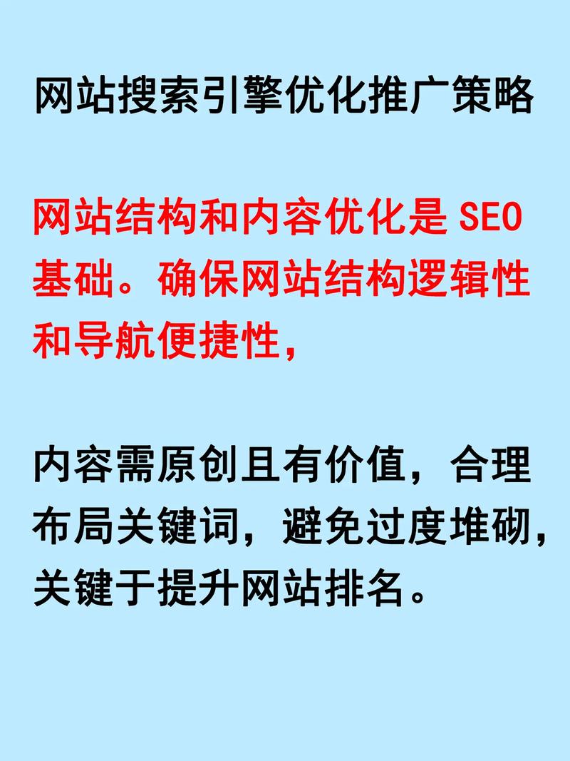 seo推广优化方案
