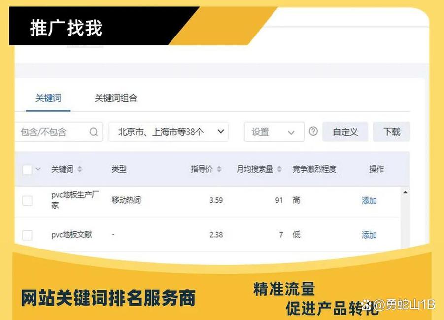 汕尾网站优化方案