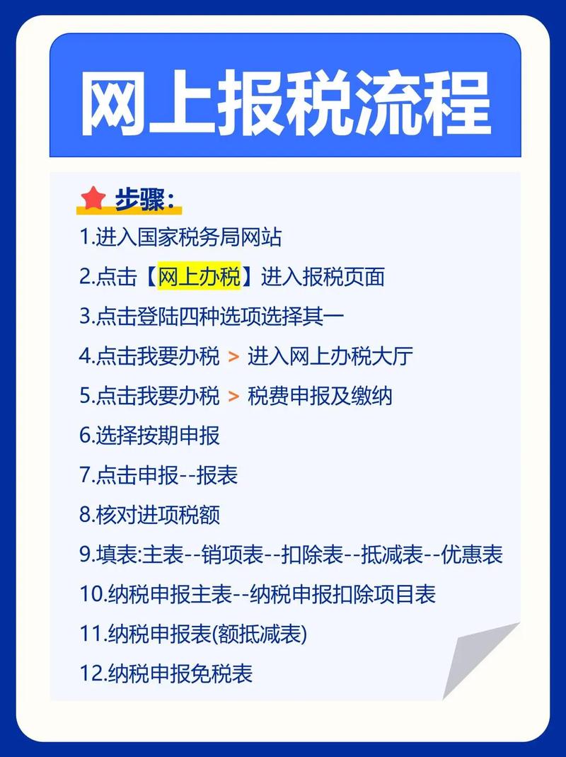 珠海财税seo优化方法