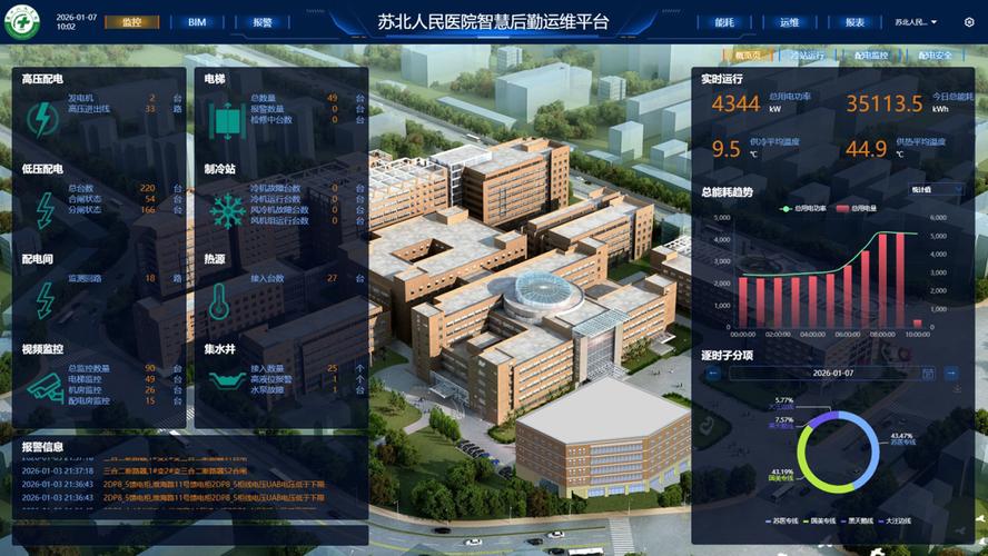 盐城网站建设方案优化