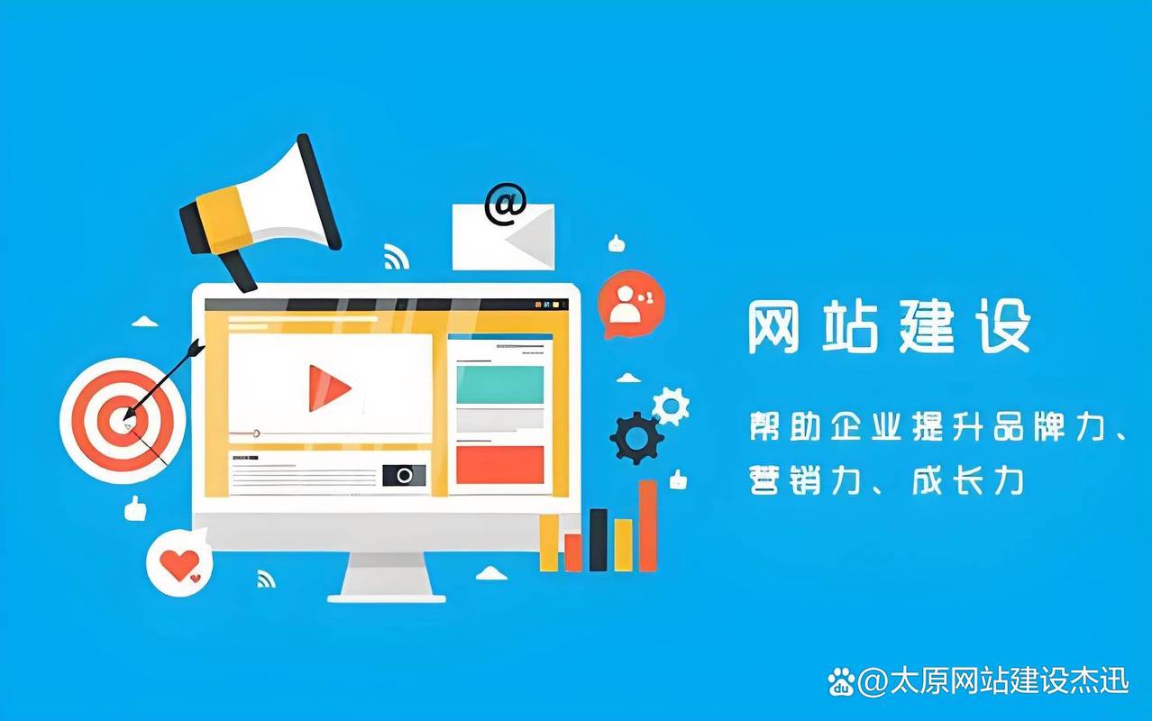网站排名优化放心易速达