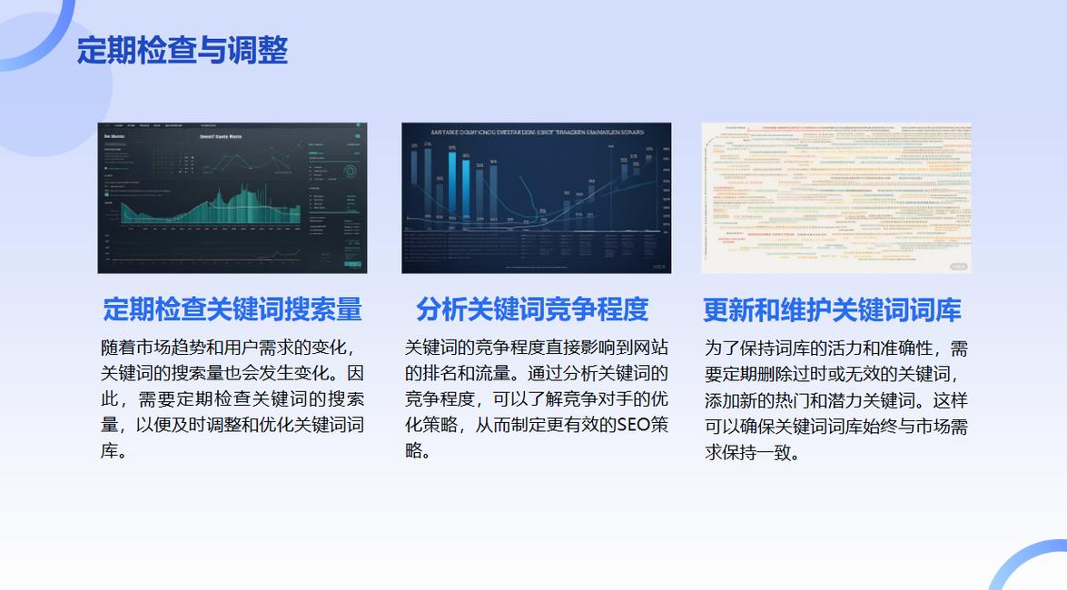 seo关键字优化渠道