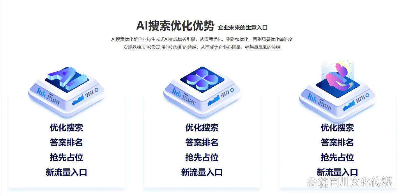 唐山怎样优化网站