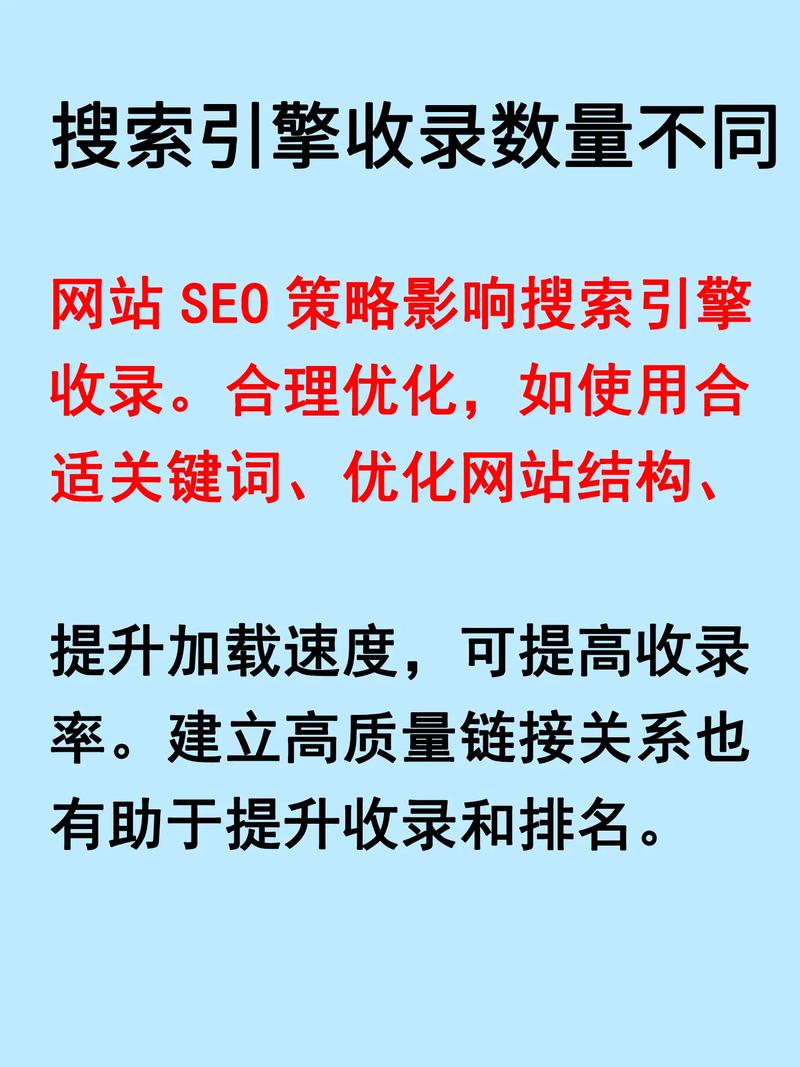 seo收录数量少