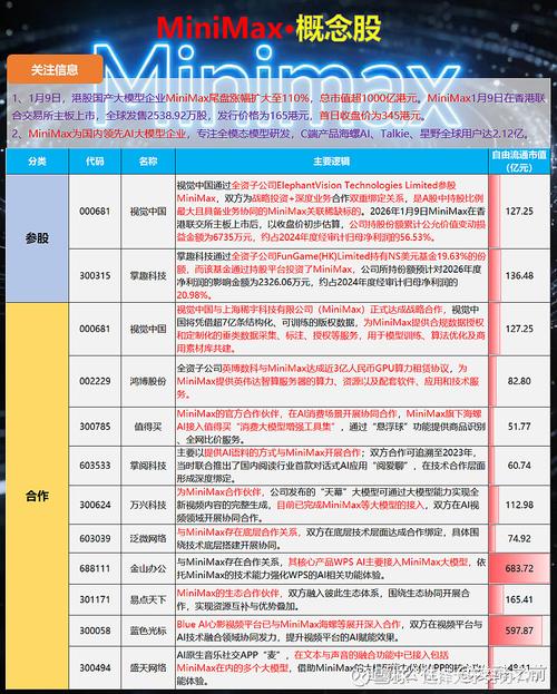 坂田网站关键词优化价格