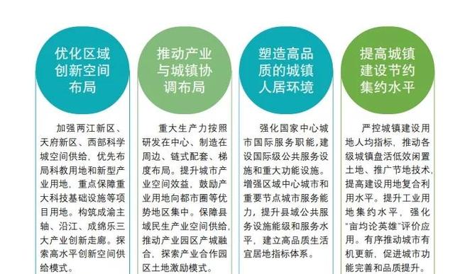重庆如何做网站优化设计