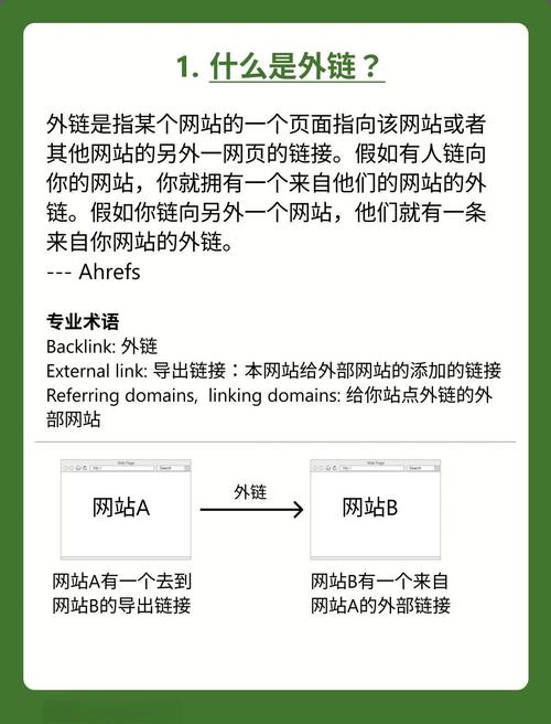 seo学习方法