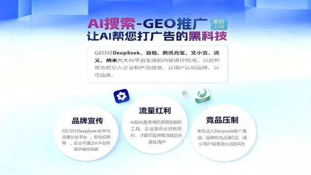 台州网站优化企业