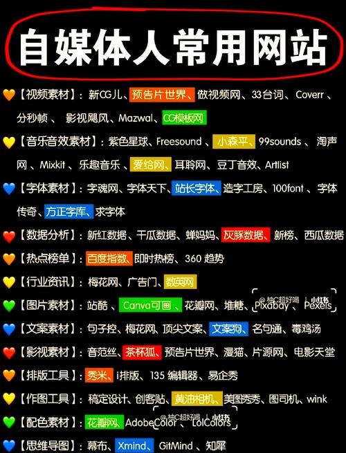 网站产品优化只信m火18星