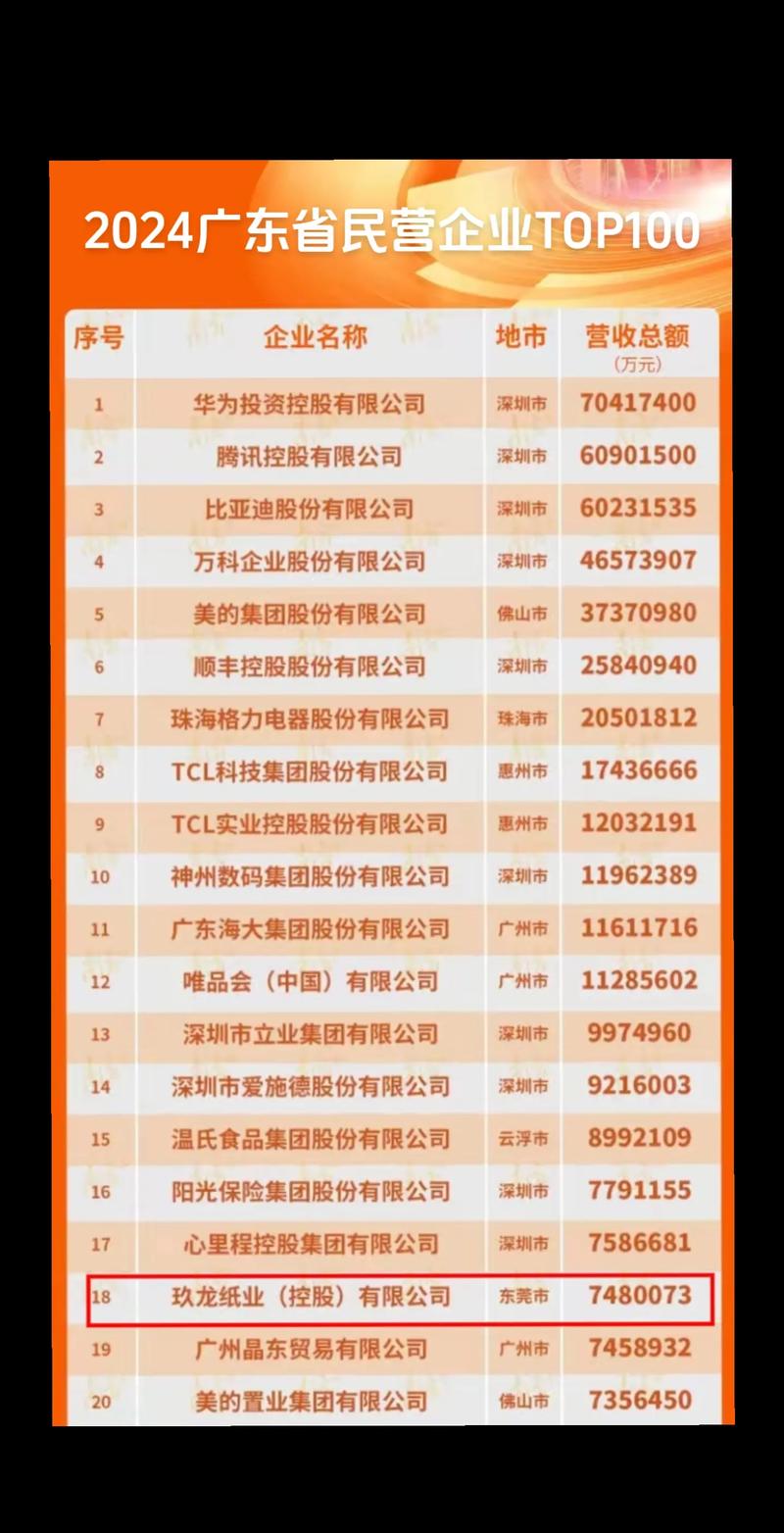 深圳seo公司名单