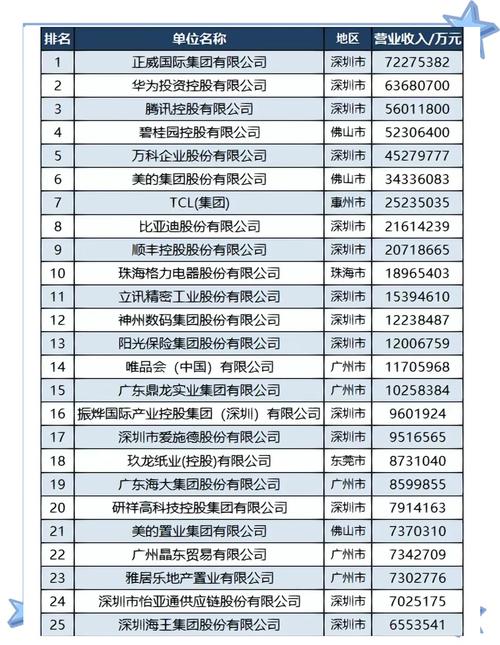韶关seo排名公司
