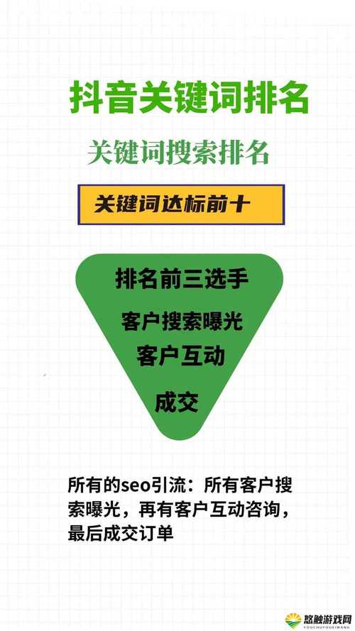seo提升关键词排名