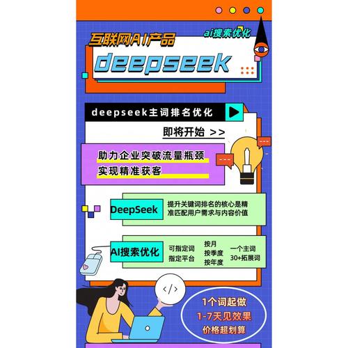 上排名seo分析