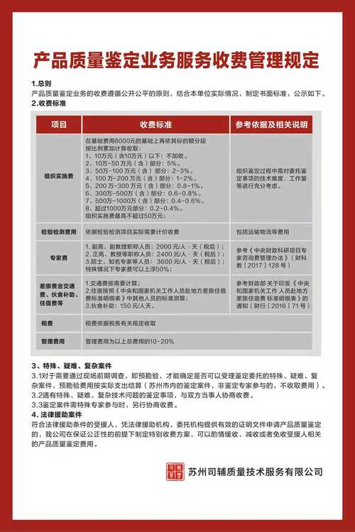 合肥优化网站排名收费