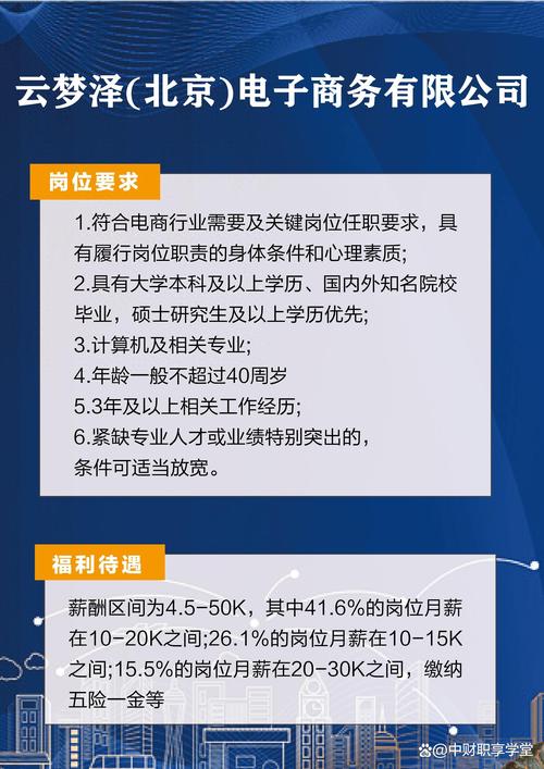 网站优化公司招人信息