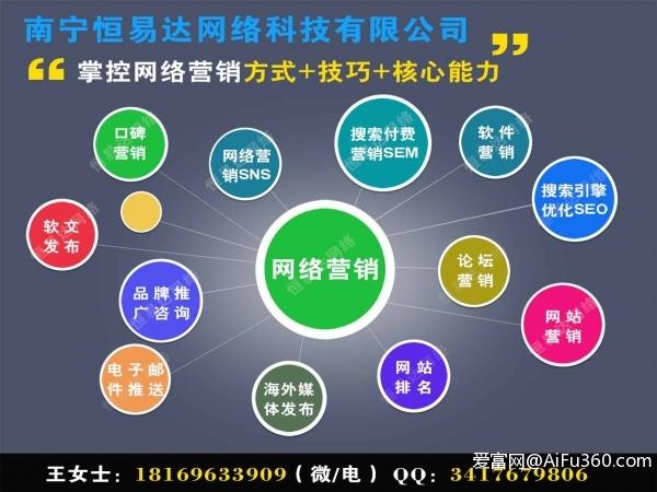 南宁专业seo排名优化