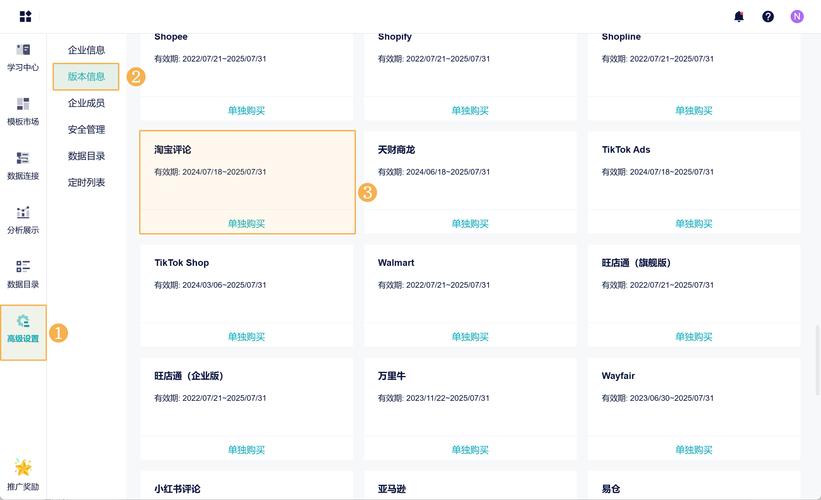 网站SEO的评价