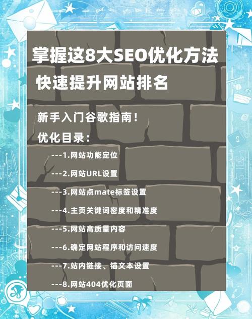 怎么提高seo技术