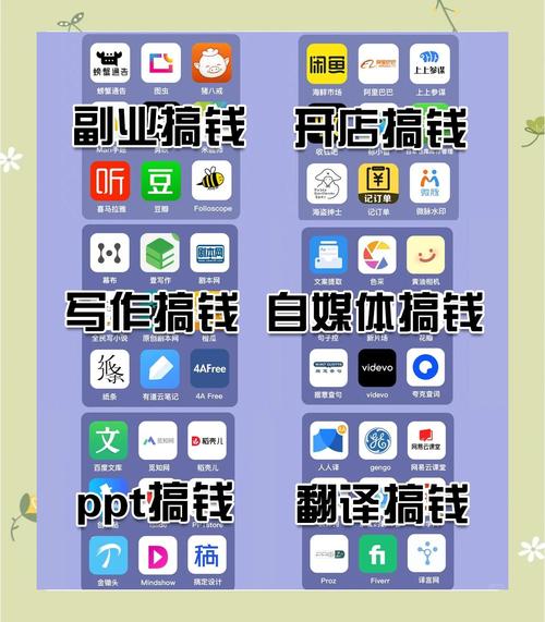 seo卖产品赚钱