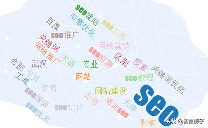 罗湖网站关键词优化效果