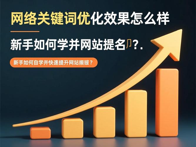 罗湖网站关键词优化效果