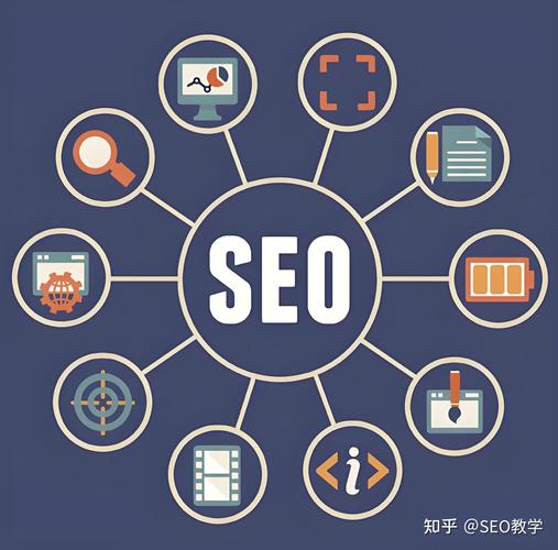 为什么要用seo作弊