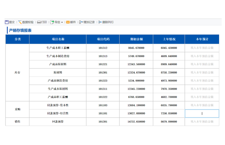 seo提高预算时间